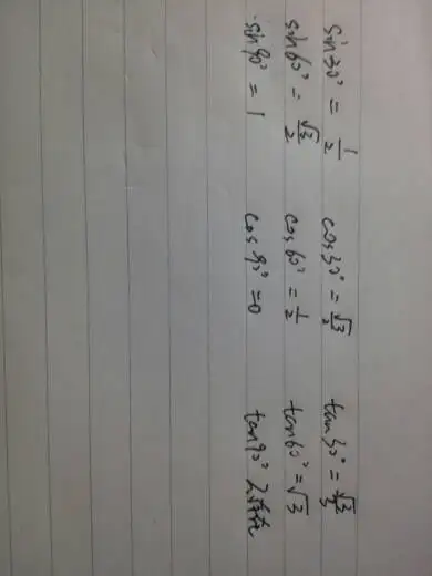 4、sintancos函數表:數學SIN，COS，TAN，的值是多少，詳細個我個表格